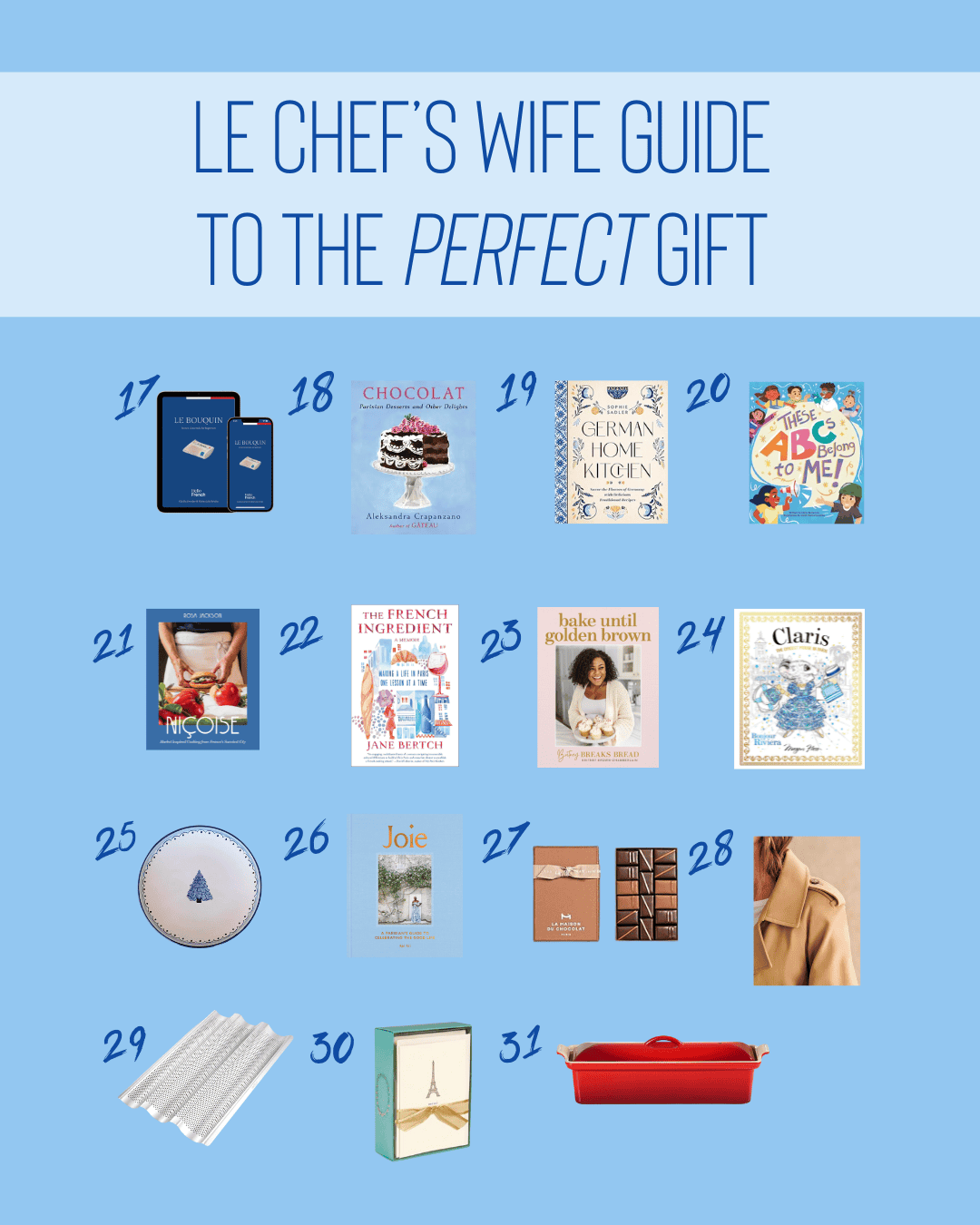le chefs wife gift guide of francophile gifts