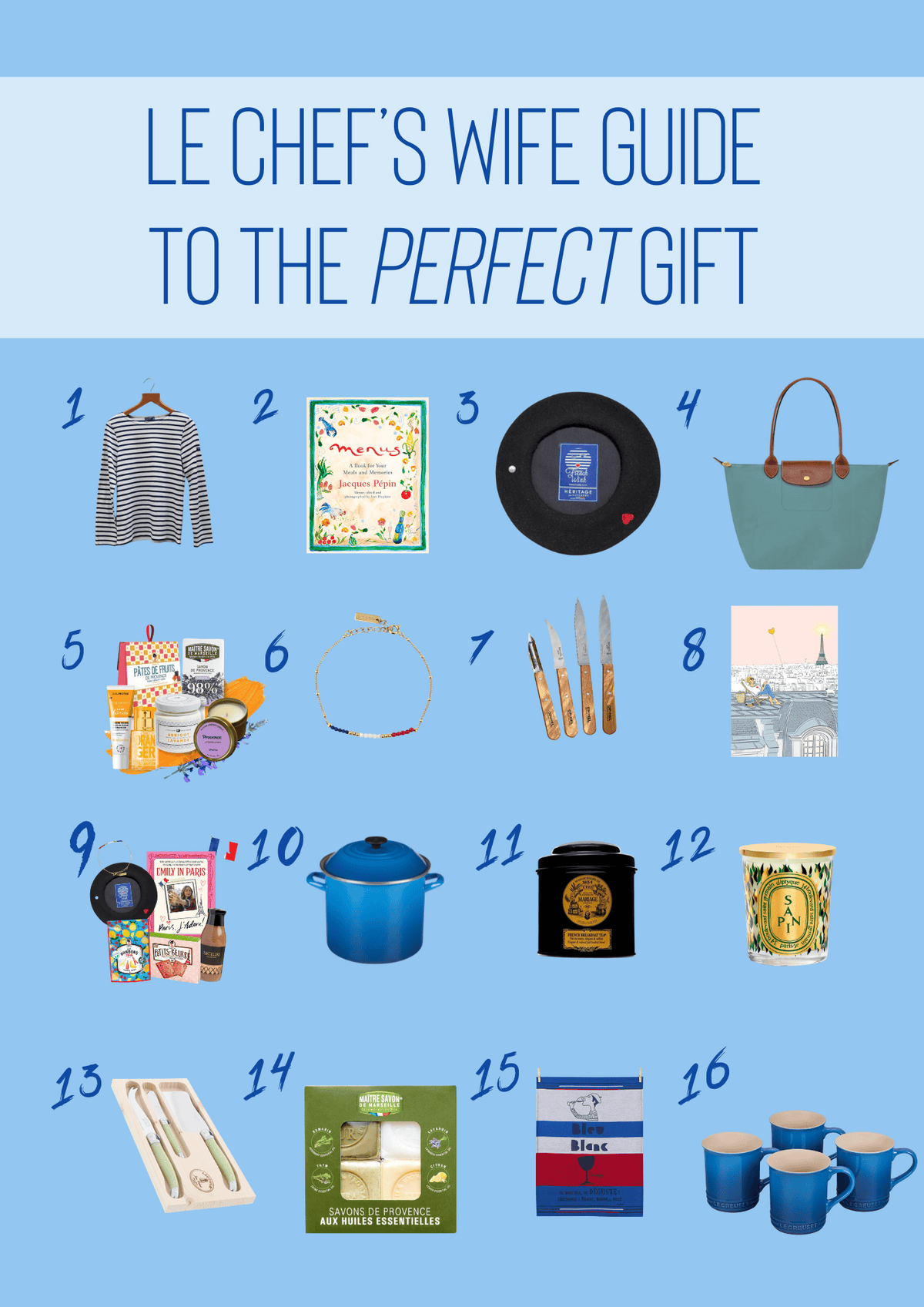 Gift Guide