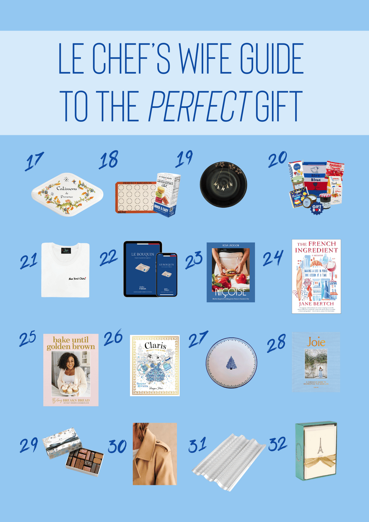 Gift Guide